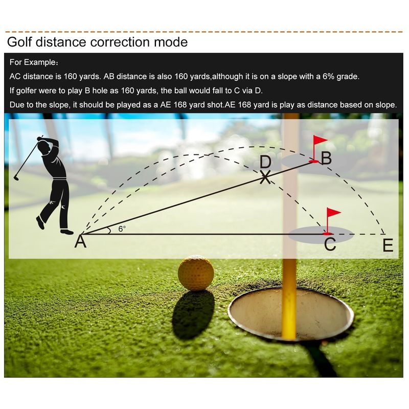 OEM Telescope Outdoor sport Laser Rangefinder 450M-1000M Slope scope Hunting Shooting Golf Distance Meter