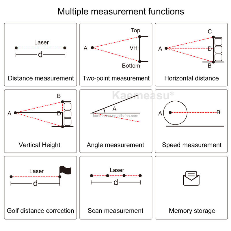 kaemeasu Handheld Rechargeable OEM Hunting Golf Laser Rangefinder With Magnet Adsorption 450M/600M/800M/1000M