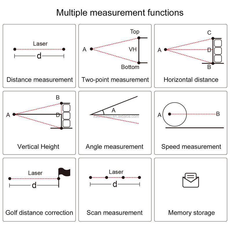 OEM Good Quality Rechargeable Laser Rangefinder 450 Meter Digital Laser Range Finder hunting/golf/sport/engineer