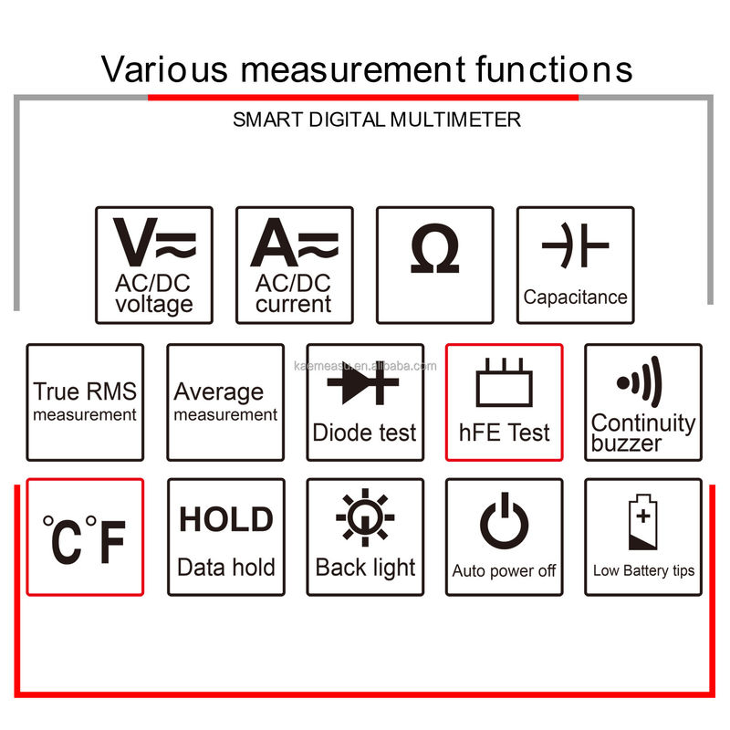 OEM ODM Electric Multimeters T-RMS Voltage Current Resistance Capacitance Test Intelligent Digital Multimeter Tester