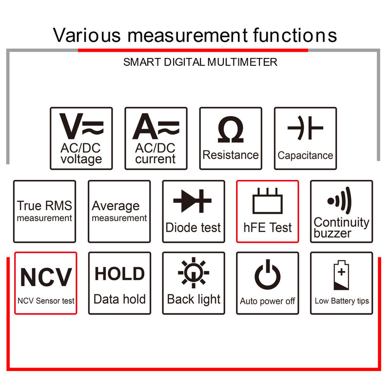 Anti Burn 1000V  Testing Equipment Electric Handheld Voltage Current Resistance Tester Digital Multimeters