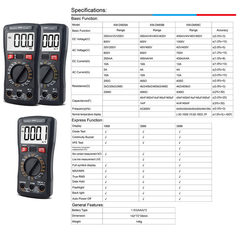 Current Voltage Multimetro Customize Professional NCV Non Contact Measurement Smart Multimeter LCD Screen Digital Multimeters