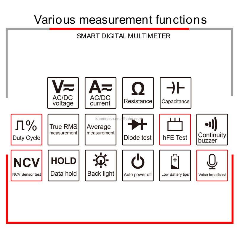 Multi Meter Oscilloscope Digital Professional Multimeters The Perfect Solution for Measuring Capacitance and Resistance
