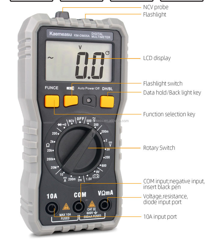Pocket Multifunction Electrician Universal Meter Repair Tool Voltage Current Resistance tester NCV Digital Multimeter