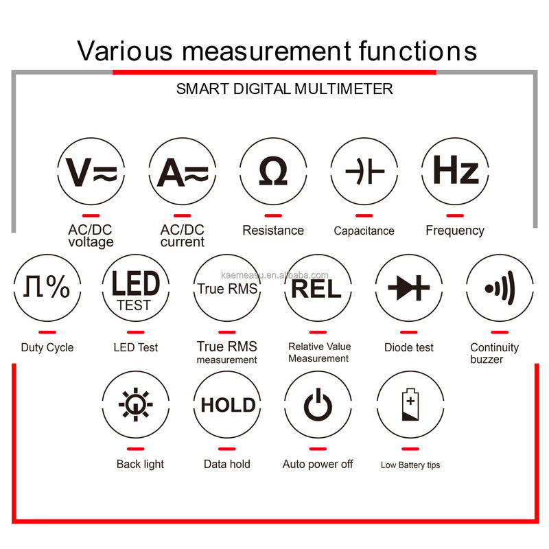 Hot Sale Industrial Electronic Multimeter  High Precise 6000 Counts 1000v AC DC Digital Multimeters