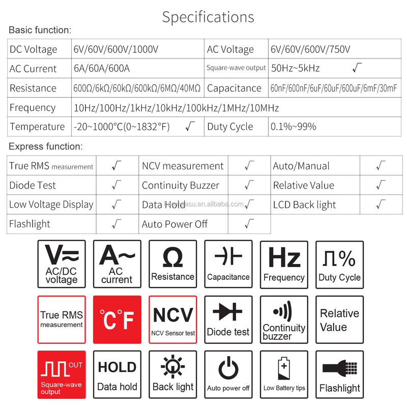 21C Leakage Current Clamp Meter Voltage And Leakage Current Tester Clamp Meter Ac Leakage Current Tester Clamp Meter