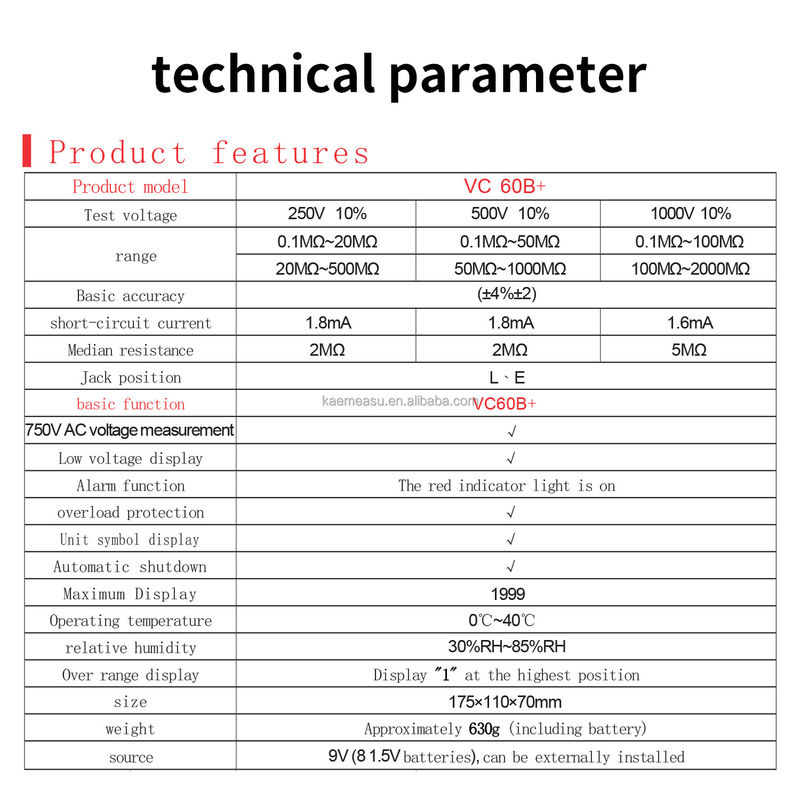Digital Insulation Resistance Tester with Overload Protection and Measuring Range up to 2000MΩ Class 1 250V 500V 1000V