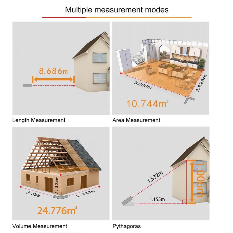 40m Mini Handheld USB Rechargeable Laser Distance Meter High Precision Infrared Electronic Ruler Laser Range Finder