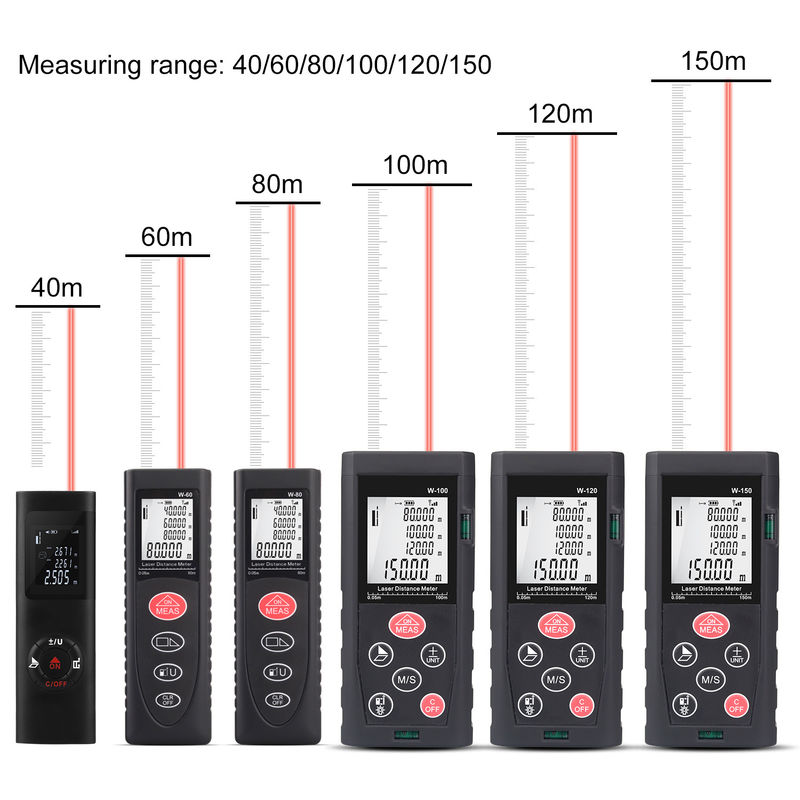 Top Sale High Precision Digital Rangefinders Electric Laser Ruler Mini Portable Measuring Equipment Laser Distance Meter