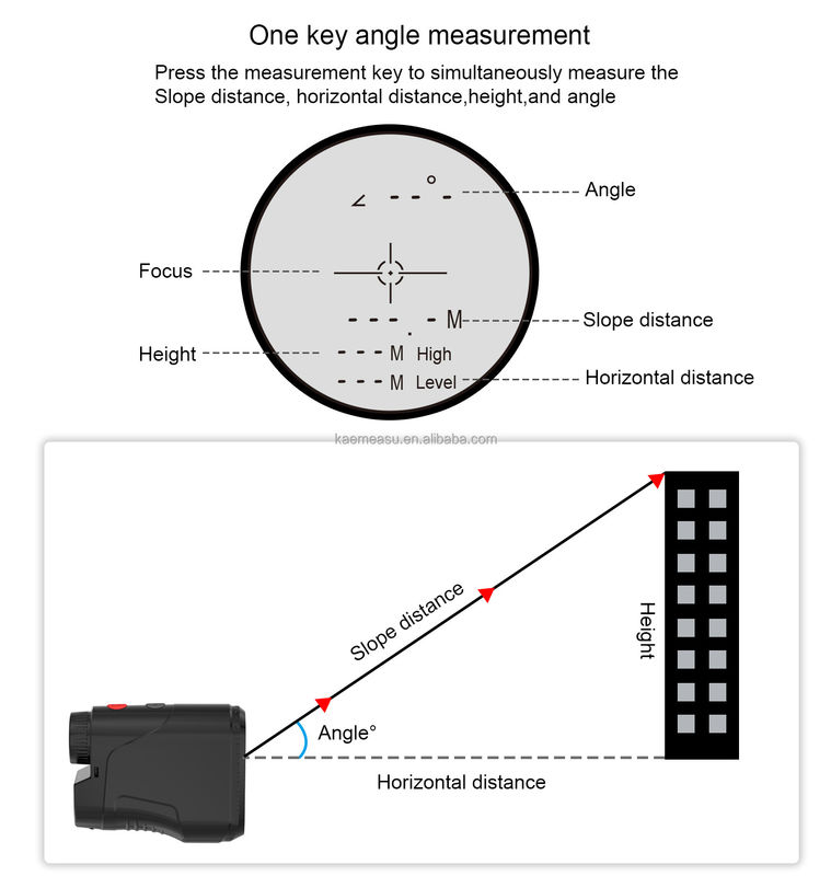 D Model Professional Digital Measuring Tool Laser Distance Meter Rangefinder Outdoor Work and Sporting Events